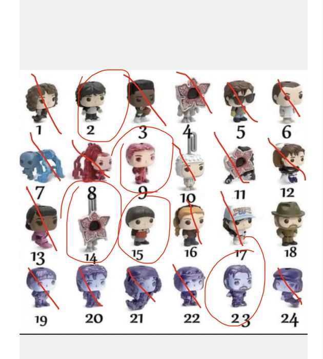 Фігурки Дивні дива