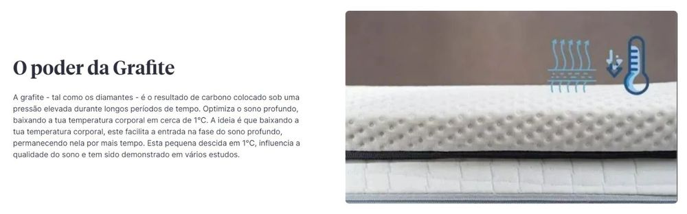 Sobrecolchão Emma 160x200cm