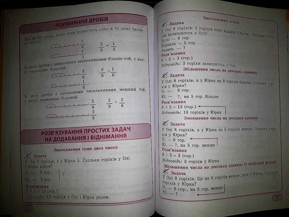 1-4 класи. Найкращий довідник Математика в таблицях і схемах.