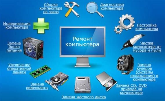 Ремонт, апгрейд, обслуживание и диагностика компьютеров