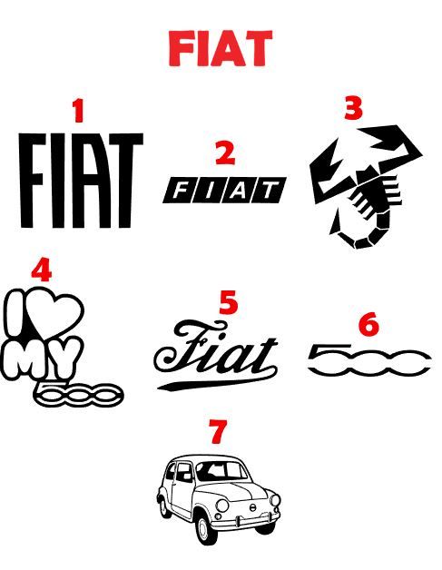 Autocolantes Alfa Romeo - Audi - BMW - Citroen - Fiat - Ford - Honda