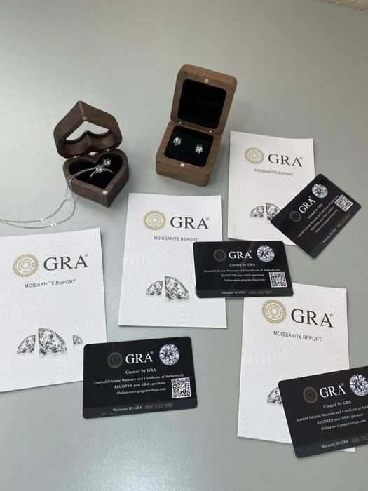 Муасаніт конкурент діамантів синьо-зелений муассанит