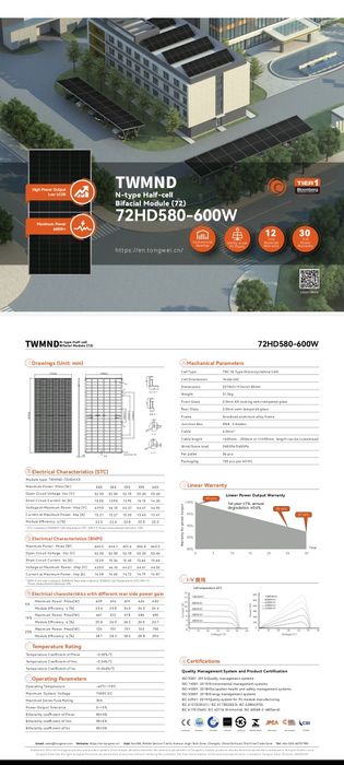 Сонячні панелі, модулі двухсторонні 585 Вт Tongwei
