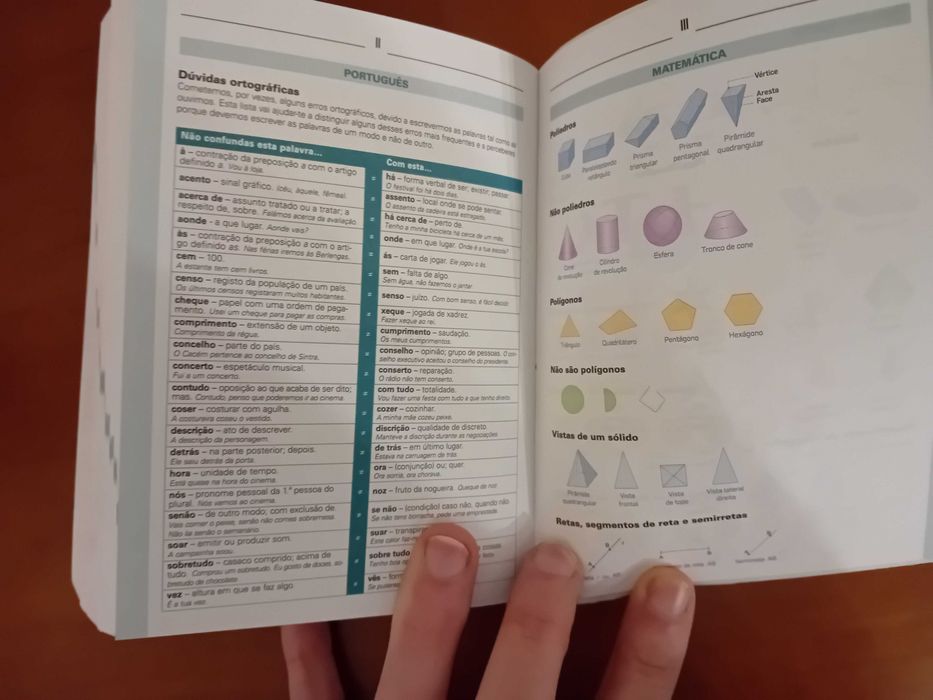 Secondary School Dictionary – 2nd Cycle64740408095491122