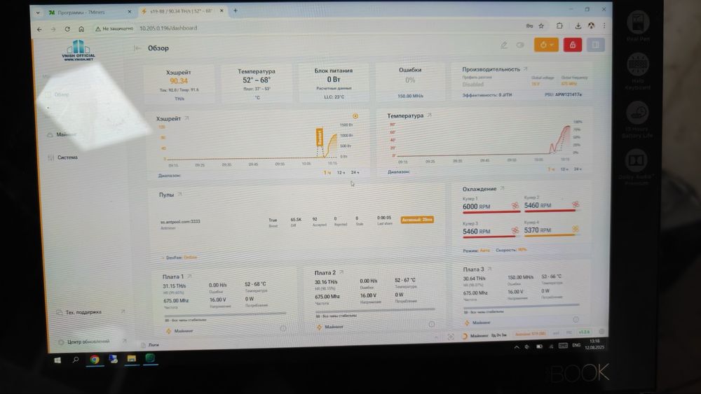 Aasic s19 90t  Vnish 103 th