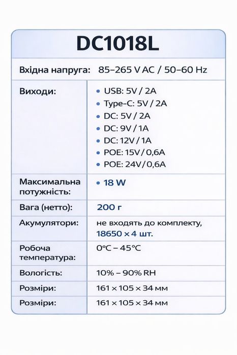 ДБЖ / UPS для роутера та мережевого обладнання 18 Вт