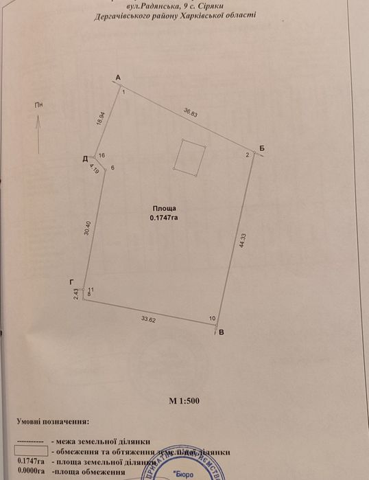 Земельный участок Сиряки