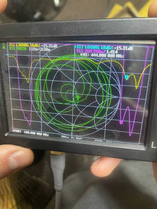 Антена Павук для рацій Моторола DP та R7 VHF та UHF кабель 20м