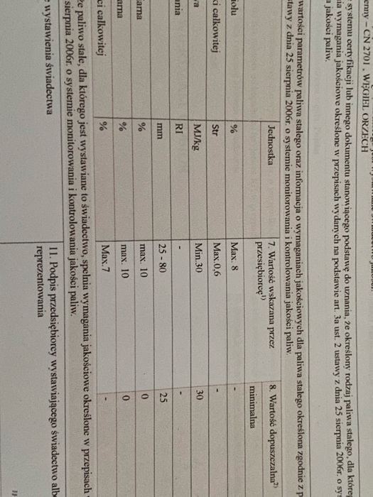 Węgiel, groszek, opał promocja