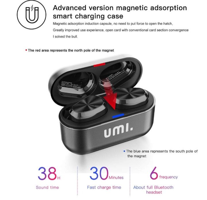 Навушники безпровідні