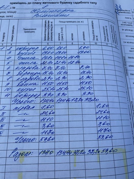 Продам 2/3 дома не дострой