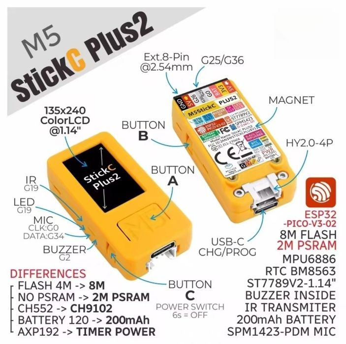 M5StickC PLUS2 • Flipper style gadget • ESP32