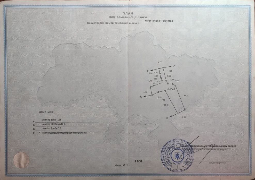 Продам ділянку в центрі міста