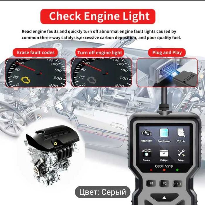 Автомобильный сканер OBD ll