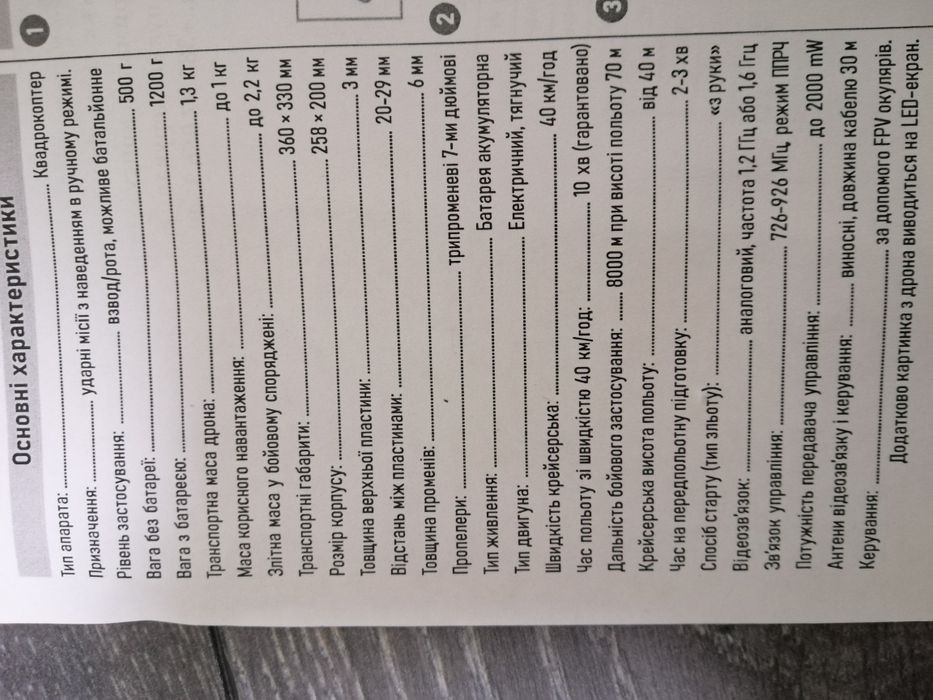 Продам FPV F дрон 7дюймів