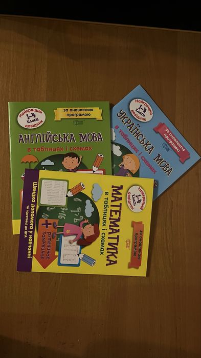 Комплект 1-4 клас ( в таблицях і схемах)