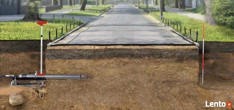 przeciski pod drogami