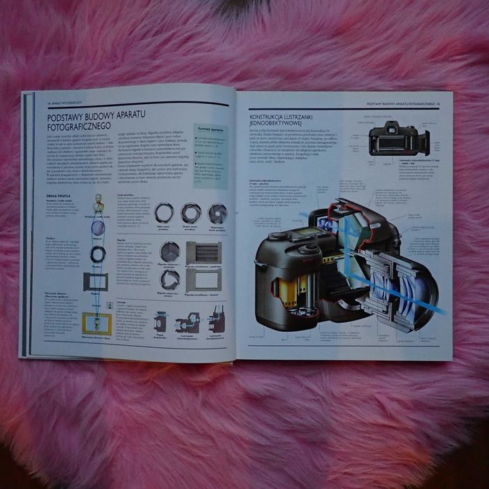 Fotografia Jak lepiej fotografować radzi John Hedgecoe