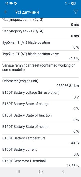 Опель Корса Д 1.3CDTI