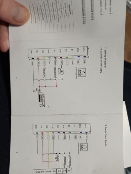 Клавиатура контроля доступа RFID tyua