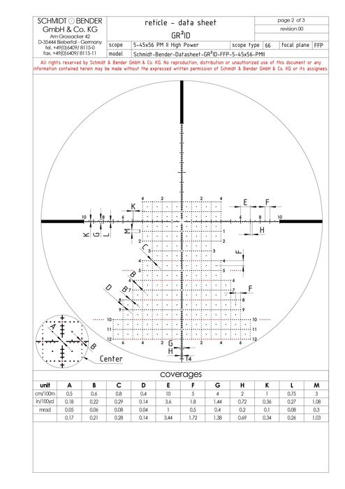 Schmidt & Bender 5-45x56 PM II High Power