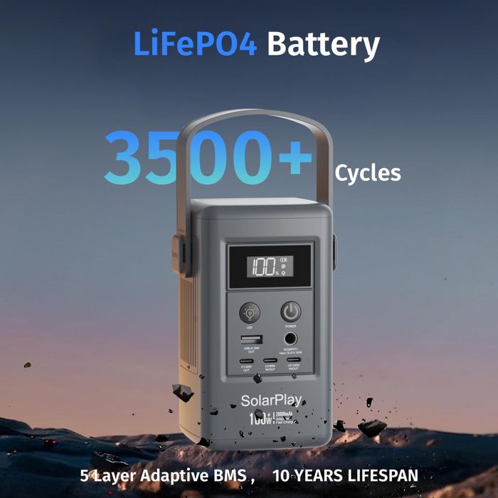 Повербанк 100W SolarPlay Q100