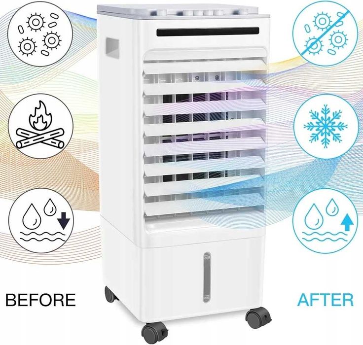 SONBION Przenośny klimatyzator