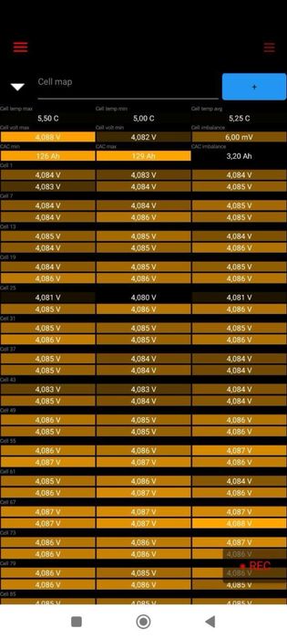 Батарея Tesla model 3 Y 55 аккумулятор