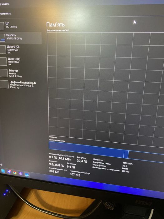 Оперативна памʼять ddr5 32gb (16x2) 7200 G.SKILL ТОРГ!