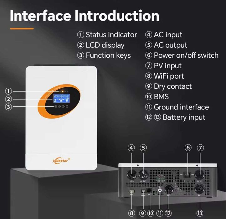 НАЛИЧИЕ Гибридный инвертор 4000W JSDSolar J4000HC 24V-220V MPPT 100A