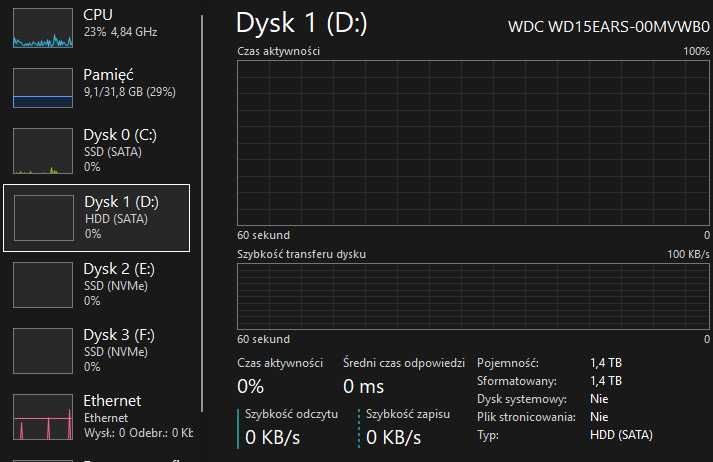 Komputer I5-13600KF, 32 GB RAM, 3 TB, 1000W