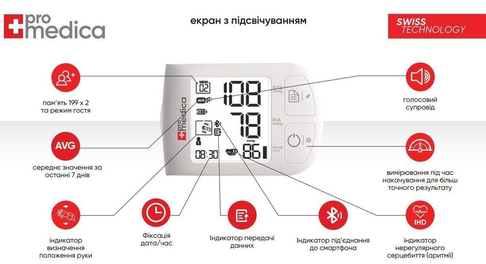Тонометр Promedica Bangle (Промедика Бэнгл )Smart з голосовим супроводом автоматичний на зап'ястя