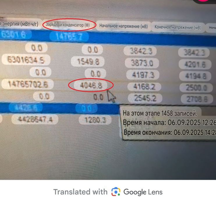 Акумулятор Molicel INR 21700-P42A