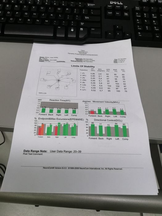 Posturógrafo Neurocom Basic Balance Master