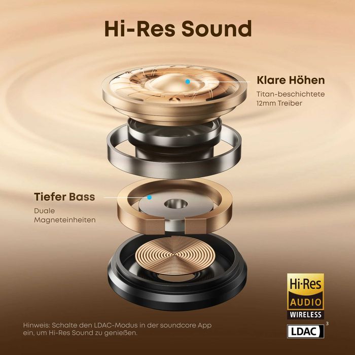 Anker Soundcore AeroClip - навушники кліпси бездротові