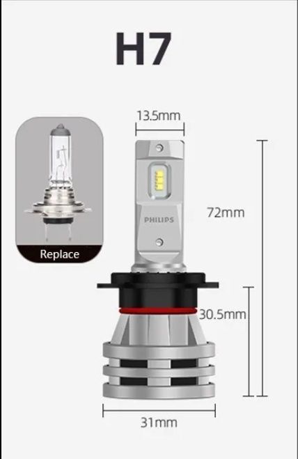 Kit Mini Lampadas Leds H7 Canbus Philips ( 160 watts )( NOVAS )