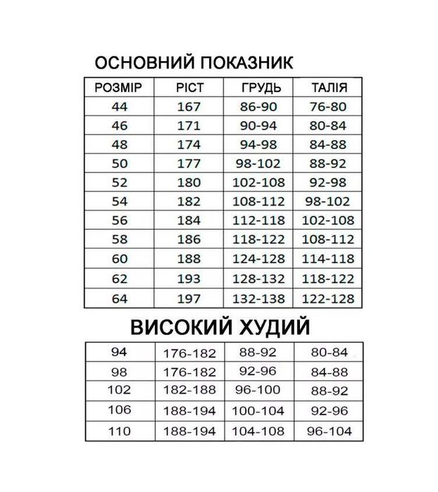 Робочий Євро напівкомбінезон, спецодяг, міцний, зручний, зносостійкий