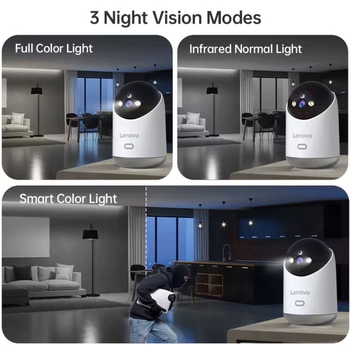 Камера спостереження