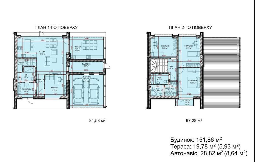 Будинок в Ірпені | 150 кв.м, 3 спальні | 5 соток землі