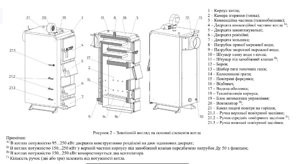 ‼️Котел ALTEP Duo Plus 200 кВт твердопаливний котел від заводу АЛЬТЕП котли