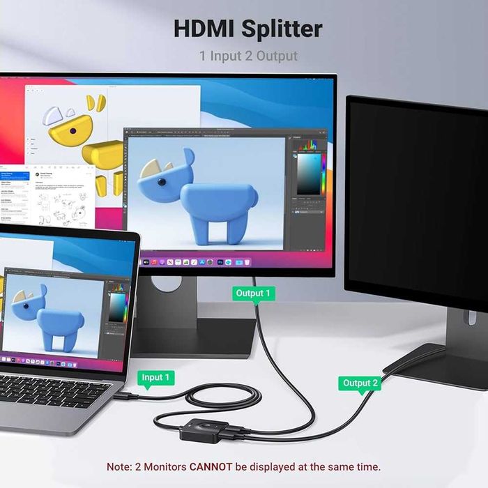 Przełącznik HDMI UGREEN 4K 60Hz – Dwukierunkowy (Switch/Splitter)