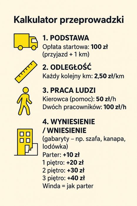 Przeprowadzki Transport 2 busy do  dyspozycji
