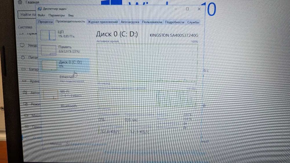 Ноутбук HP 250 G3