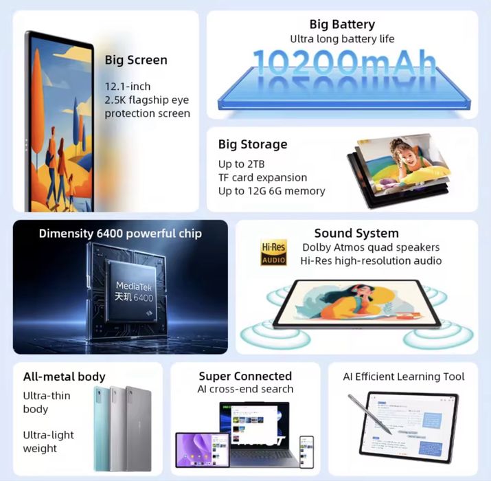 Планшет Lenovo Xiaoxin Pad 12.1 2025 + чехол Grey 8/128 Original Новые