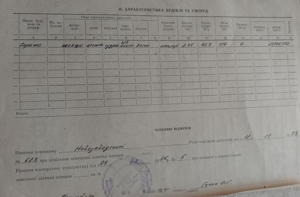 Продаю гараж на 2 машини