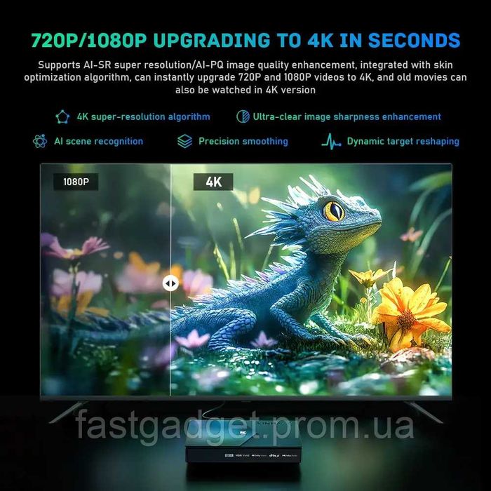 Надпотужна смарт приставка Kinhank K9 4/64ГБ, 8K Android TV, S928X-K
