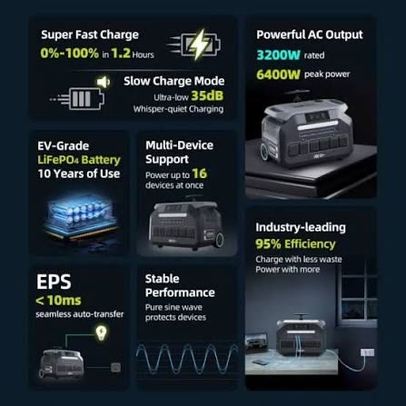 Зарядна станція IEE P3200- в наявності.