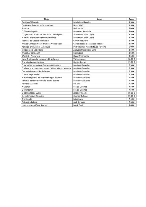 Livros de varios autores