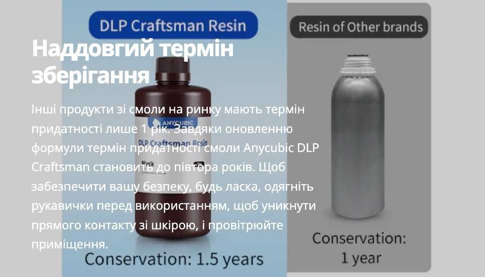 Фотополімерна смола Anycubic DLP Craftsman Resin 1кгBeige-бежева