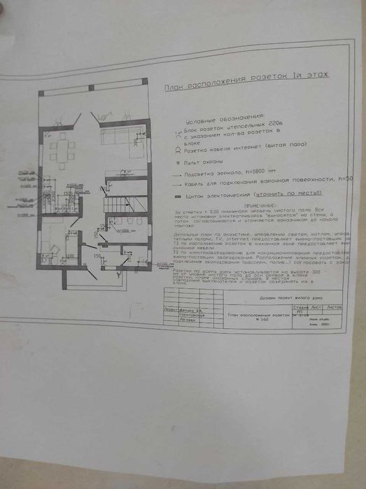 Будинок готовий! с. Гнідин містечко Скай Парк 128кв.м.